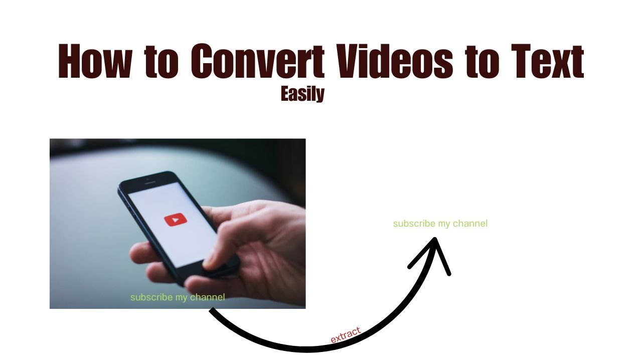 How to Convert Videos to Text