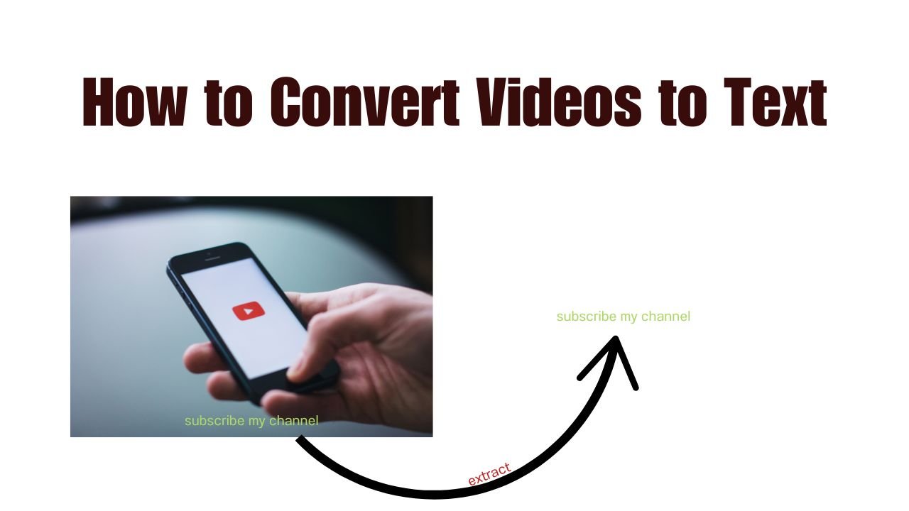 How to Convert Videos to Text